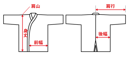 �������T�C�Y�\